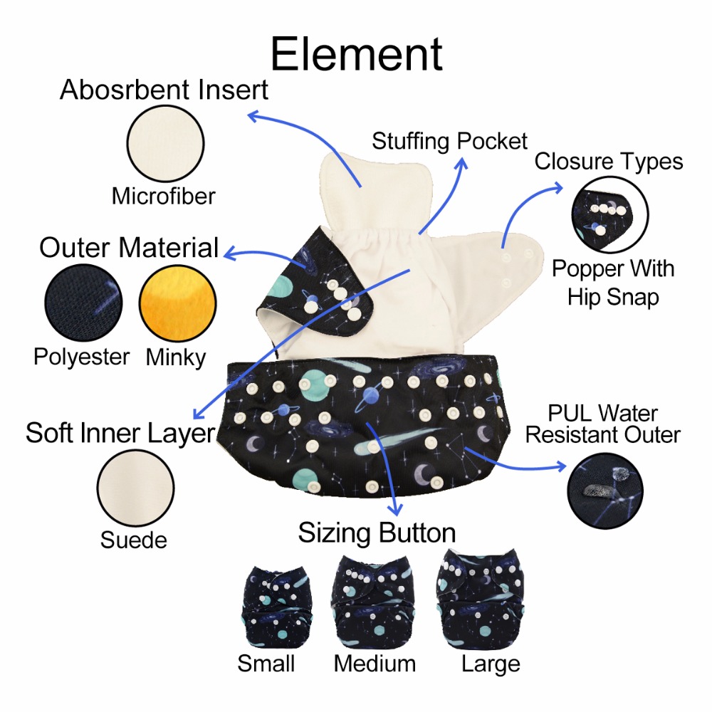 U Pick ALVABABY Cloth Diaper P - Pampers Diaper Premium Care ulasan dan harga